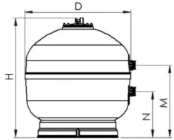 AQUASPHERE Aquaspehere Polyester Side Mount Zandfilter 21m³ 7 AQUASPHERE Aquaspehere Polyester Side Mount Zandfilter 21m³ -Professionele winkel voor zwembadartikelen 1900 1900 aquaspehere polyester side mount zandfilter 21m 3